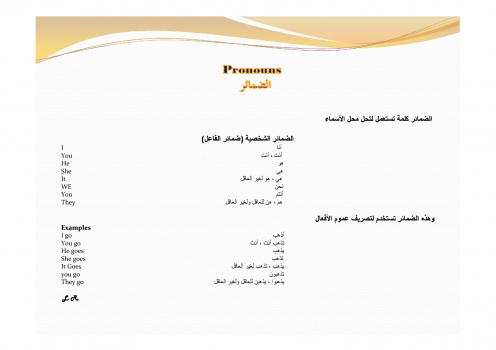 تحميل كتاب الضمائر في اللغة الإنجليزية PDF لميا بنت عبد الله بن صالح الشبيبي