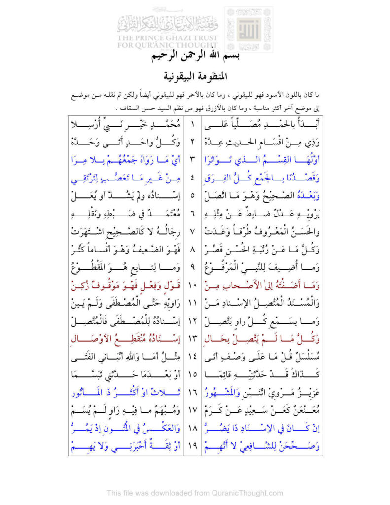 تحميل كتاب المنظومة البيقونية نظم البيقوني ونظم السيد حسن السقاف ل عمر بن محمد بن فتوح البيقوني PDF
