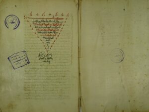 تحميل كتاب أنوار التنزيل وأسرار التأويل PDF عبدالله بن عمر بن محمد بن علي البيضاوي