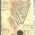 تحميل كتاب أنوار البيان واسرار البرهان 1432 PDF