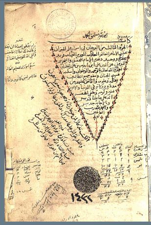 تحميل كتاب أنوار البيان واسرار البرهان 1432 PDF