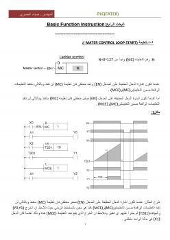 تحميل كتاب البحث الرابع(PLC FATEK) ل المهندس : ضياء المصري PDF ضياء المصري جودة عالية