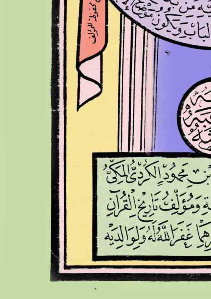 تحميل كتاب إبداع الشعر ولطائف الفن للكردى PDF محمد طاهر محمود الكردى
