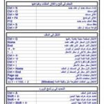 تحميل كتاب إختصارات لوحة المفاتيح للمبرمج سالم علي احمد الشعراني PDF سالم علي احمد الشعراني منظم باحترافية