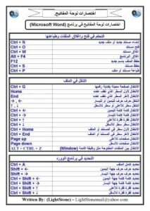 تحميل كتاب إختصارات لوحة المفاتيح للمبرمج سالم علي احمد الشعراني PDF سالم علي احمد الشعراني منظم باحترافية