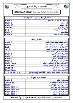 تحميل كتاب إختصارات لوحة المفاتيح للمبرمج سالم علي احمد الشعراني PDF سالم علي احمد الشعراني منظم باحترافية