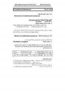 تحميل كتاب الجمل الشرطية في اللغة الانجليزية PDF مراد حسن محمد سوالمة