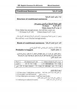تحميل كتاب الجمل الشرطية في اللغة الانجليزية PDF مراد حسن محمد سوالمة