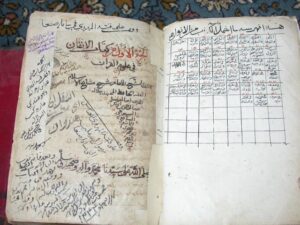 تحميل كتاب الإتقان في علوم القرآن PDF السيوطي حجم صغير