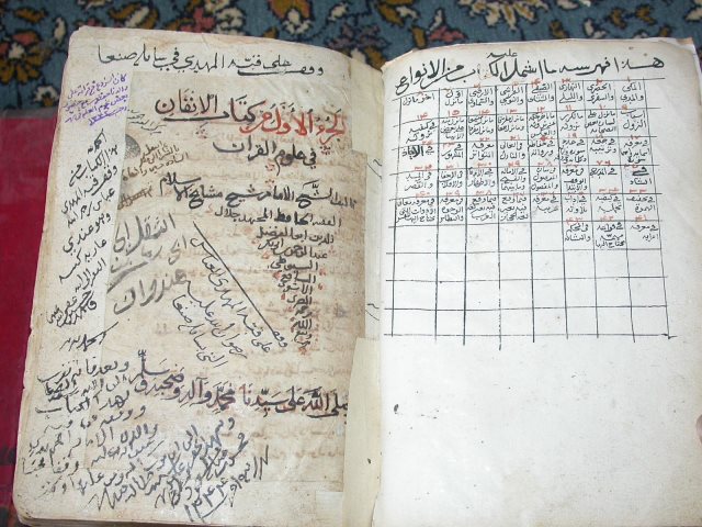 تحميل كتاب الإتقان في علوم القرآن PDF السيوطي حجم صغير