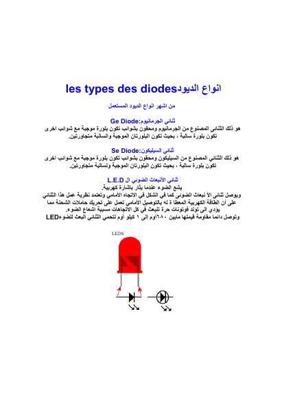 تحميل كتاب أنواع الديود PDF
