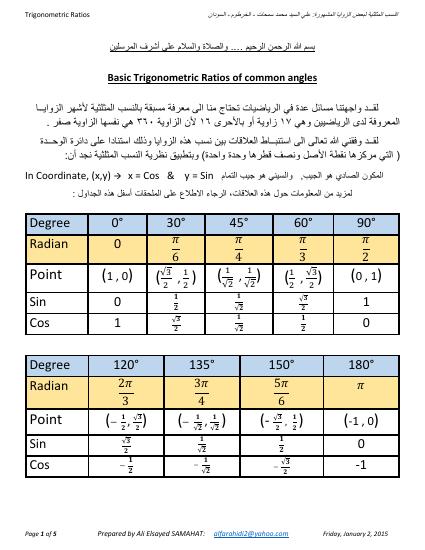 تحميل كتاب Trigonometric Ratios النسب المثلثية للزوايا المشهورة PDF