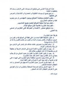 تحميل كتاب الخرسانة المسلحة بالألياف الزجاجية PDF
