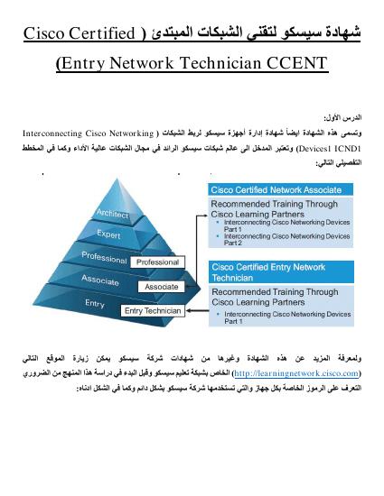 تحميل كتاب اساسيات الشبكات من سيسكو CCENT PDF