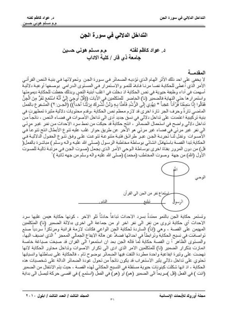 تحميل كتاب التداخل الدلالي في سورة الجن ل عواد كاظم لفته PDF