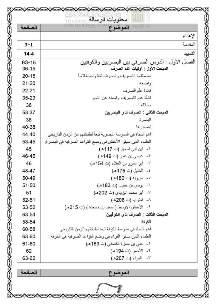 تحميل كتاب الصرف بين معاني القرآن للفراء ومعاني القرآن للأخفش PDF سنان عبد الستار طه