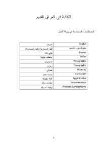 تحميل كتاب الكتابة في العراق القديم PDF هادي العمشة