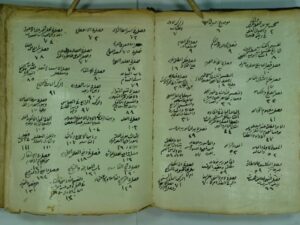 تحميل كتاب التوضيح في حل غوامض التنقيح لصدر الشريعة عبيد الله بن مسعود ابن تاج الشريعة محمود الحبوبي PDF