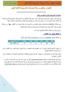 تحميل كتاب الانفيرتر(inverter) PDF