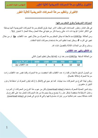 تحميل كتاب الانفيرتر(inverter) PDF