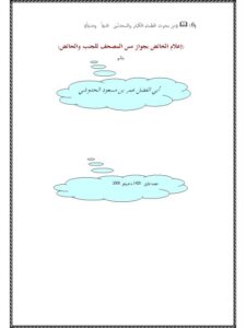 تحميل كتاب إعلام الخائض بجواز مس المصحف للجنب والحائض PDF أبو الفضل عمر بن مسعود الحدوشي