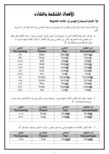تحميل كتاب الأفعال الشاده والمنتظمه في اللغه الأنجليزيه PDF أحمد البوسيفي