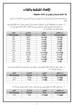 تحميل كتاب الأفعال الشاده والمنتظمه في اللغه الأنجليزيه PDF أحمد البوسيفي