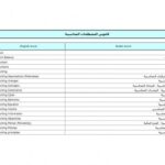 تحميل كتاب القاموس المحاسبى PDF