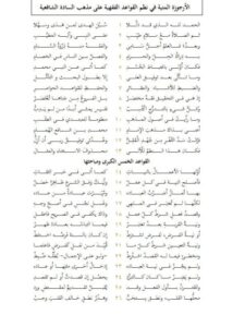 تحميل كتاب الأرجوزة المئية في نظم القواعد الفقهية على مذهب السادة الشافعية PDF خضر بن حسن الصومالي الإسحاقي
