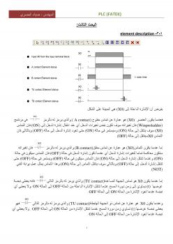 تحميل كتاب البحث الثالث(PLC FATEK) ل المهندس : ضياء المصري PDF ضياء المصري