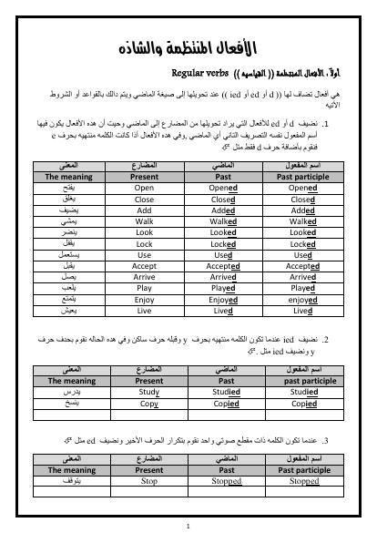 تحميل كتاب الأفعال الشاده والمنتظمه في اللغه الأنجليزيه PDF احمد البوسيفي نسخة خالية من الأخطاء