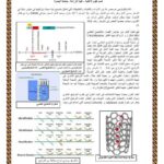 تحميل كتاب تحلية الماء بتقنية النانو PDF نسخة واضحة
