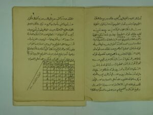 تحميل كتاب العرف في تصريف الحرف ل محمد بن ابي الفتح الصوفي PDF