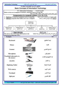 تحميل كتاب المفاهيم الاساسية لتكنولوجيا المعلومات PDF