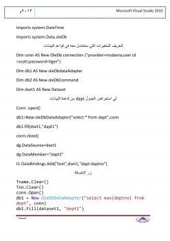 تحميل كتاب اكواد منوعه PDF أحمد محمد علي فارع الشيباني