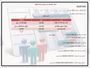 تحميل كتاب اسعار الارضيات و الدهانات بالجنيه PDF منظم باحترافية