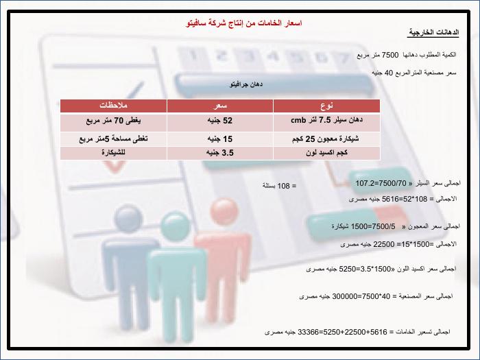 تحميل كتاب اسعار الارضيات و الدهانات بالجنيه PDF منظم باحترافية
