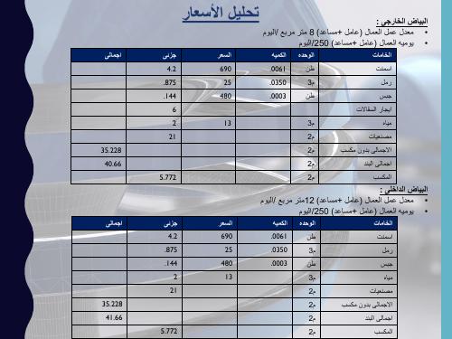 تحميل كتاب اسعار اللياسه و الارضيات بالجنيه PDF نسخة كاملة الصفحات