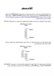 تحميل كتاب الثايرستور PDF