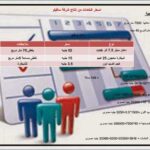 تحميل كتاب اسعار الارضيات و الدهانات بالجنيه PDF