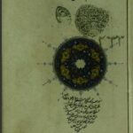 تحميل كتاب اللوايح في التصوف منظوم 2033 PDF