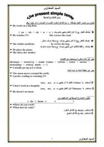تحميل كتاب simle grammar book البسيط فى قواعد اللغة الإنجليزية PDF السيد المعداوى