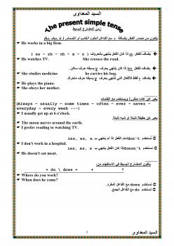تحميل كتاب simle grammar book البسيط فى قواعد اللغة الإنجليزية PDF السيد المعداوى