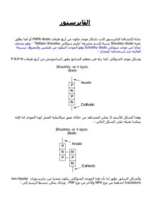 تحميل كتاب الثايرستور PDF منسق جيدًا