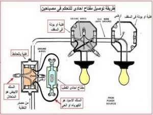 تحميل كتاب التوصيلات الكهربية المنزلية elshennawy1032012 PDF