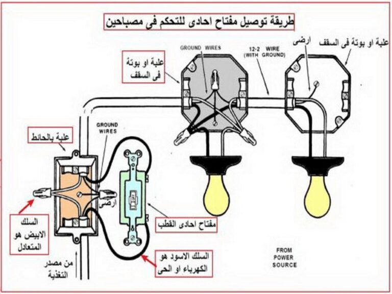 تحميل كتاب التوصيلات الكهربية المنزلية elshennawy1032012 PDF