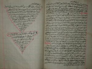 تحميل كتاب التحفة المسلية تخميس القصيدة المنشية التي أنشأها لم يعرف PDF