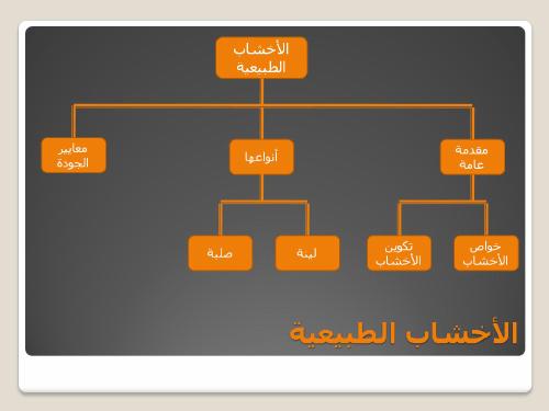 تحميل كتاب الاخشاب PDF أيمن العيادي