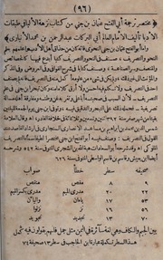 تحميل كتاب التصريف الملوكي PDF