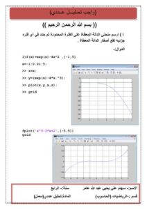تحميل كتاب التحليا عددي بي المتلاب لسهام علي يحيى عامر PDF سهام علي يحيى عامر